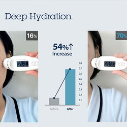 Targeted Hydrating Serum Hyaluronic 2.0