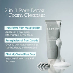Bubbling Splash Mask
