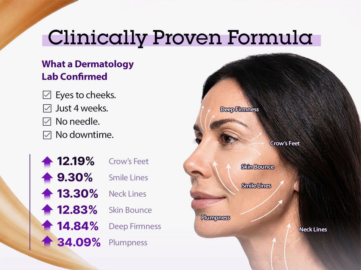 Face + Eye Firming Duo