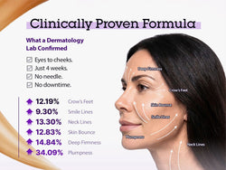 Face + Eye Firming Duo