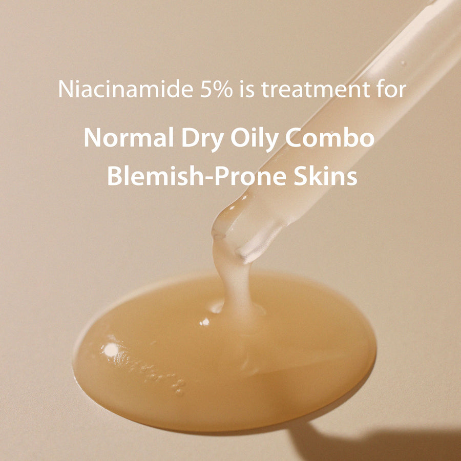 An image that states that niacinamide 5% is a treatment for normal, dry, oily, combo, and blemish-prone skin